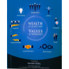 Wealth of ethics and values in workshop